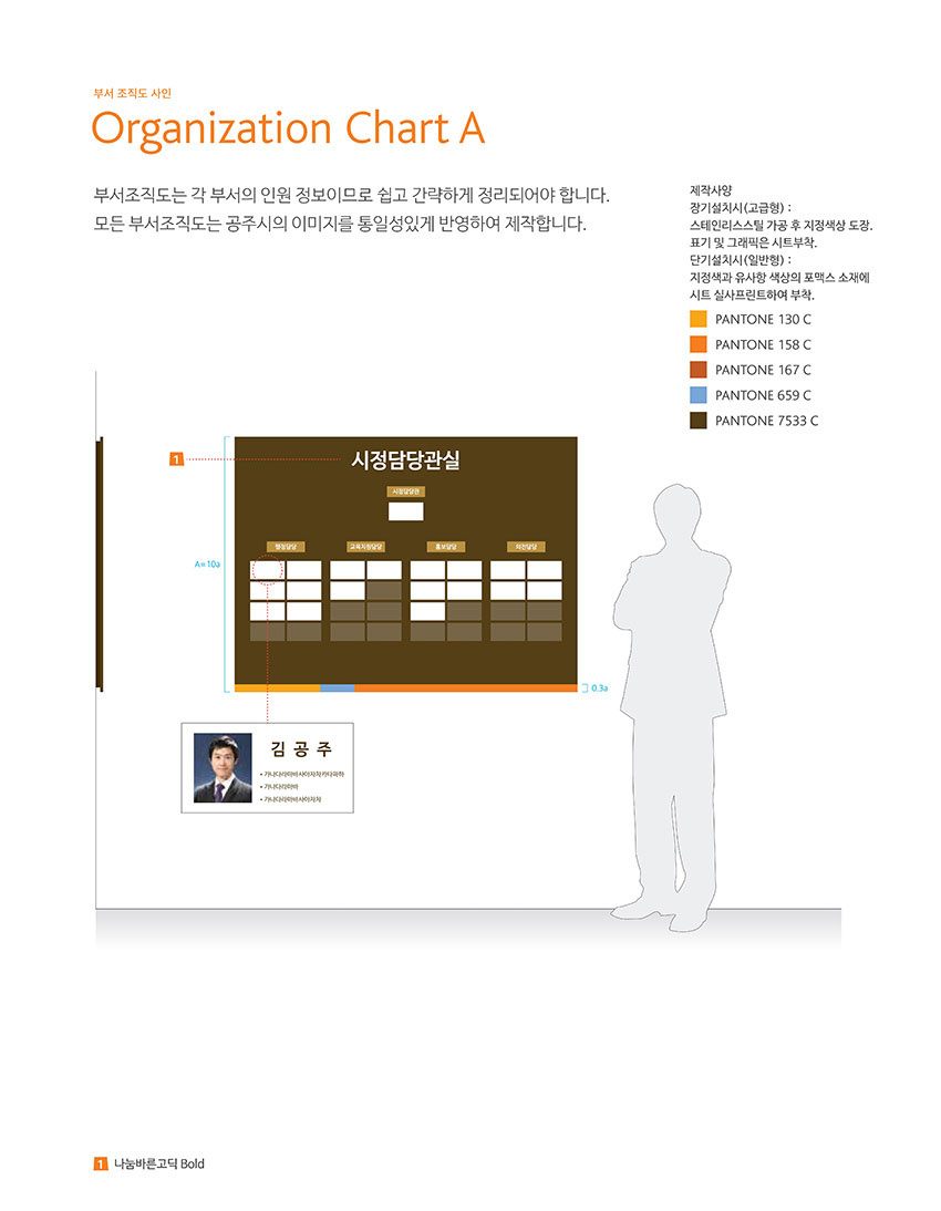 부서 조직도 사인 Organization Chart A 이미지, 자세한 내용은 하단을 참고해주세요.