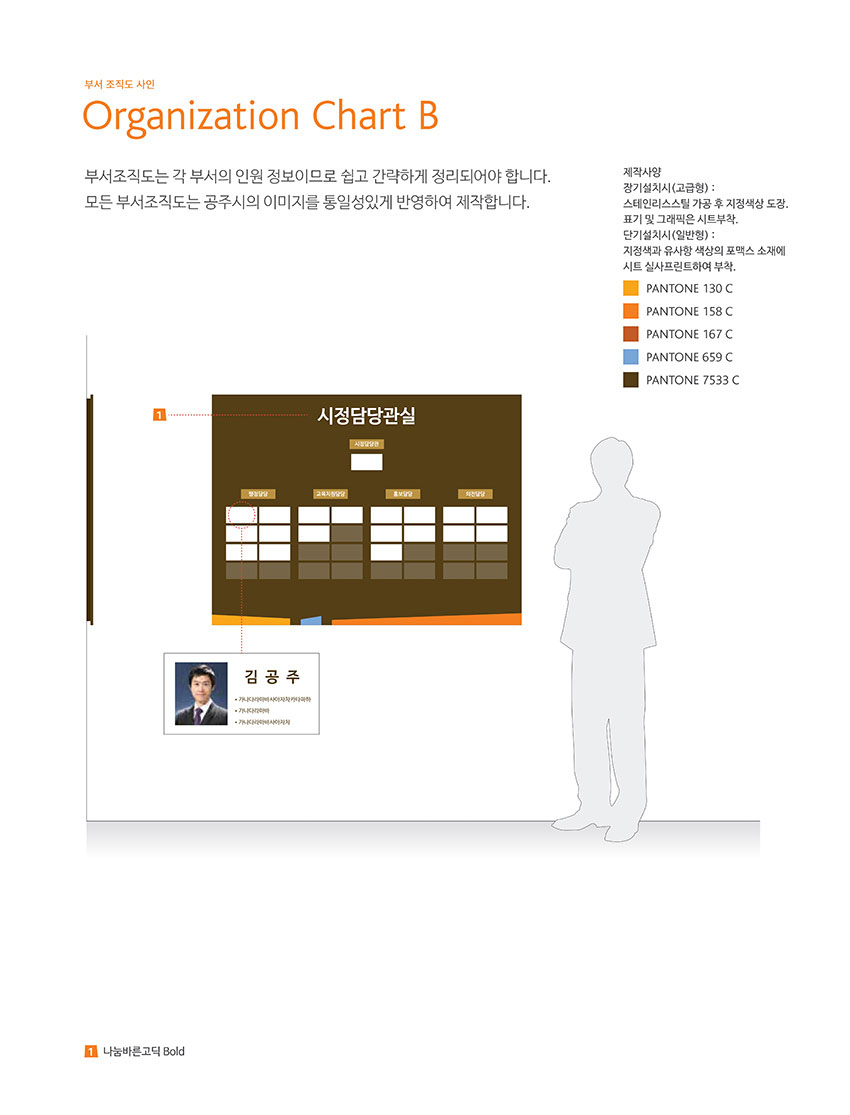 부서 조직도 사인 Organization Chart B 이미지, 자세한 내용은 하단을 참고해주세요.