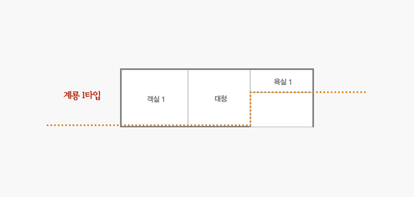 계룡1타입 평면도 이미지로 평명도 이미지로 객실1, 대청, 욕실1이 있습니다.