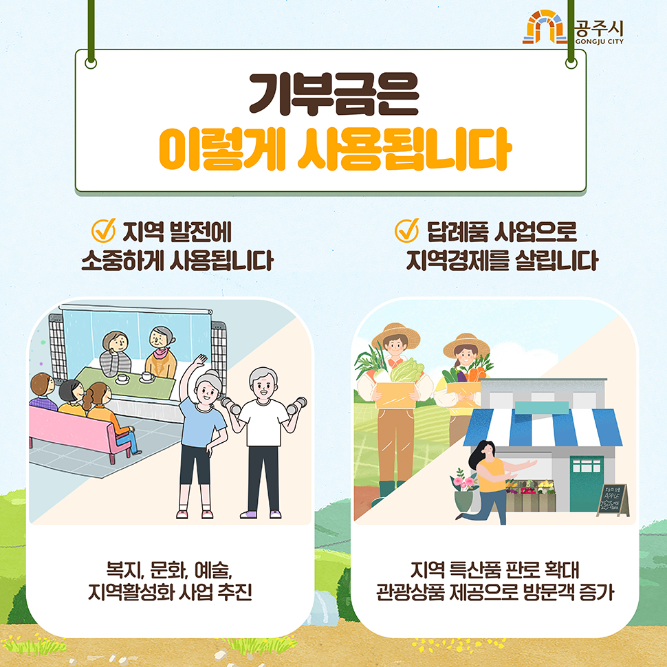 고향사랑기부제에 대한 설명으로 국가/지자체가 기부자(개인)에게 세액공제를 해줌으로써 열악한 지방재정을 보완하고 기부자(개인)은 기부희망지자체에게 고향사랑 기부금을, 기부희망지자체는 기부자(개인)에게 답례품 제공을 함으로써 지역경제 활성화가 이루어지며 기부희망지자체가 지역주민&middot;공동체에게 주민복리증진으로 국가균형발전에 기여합니다.