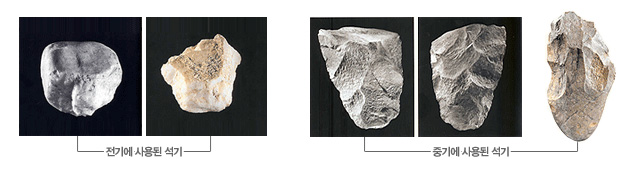 석기문화의 전기에 사용된 석기와 중기에 사용된 석기 이미지