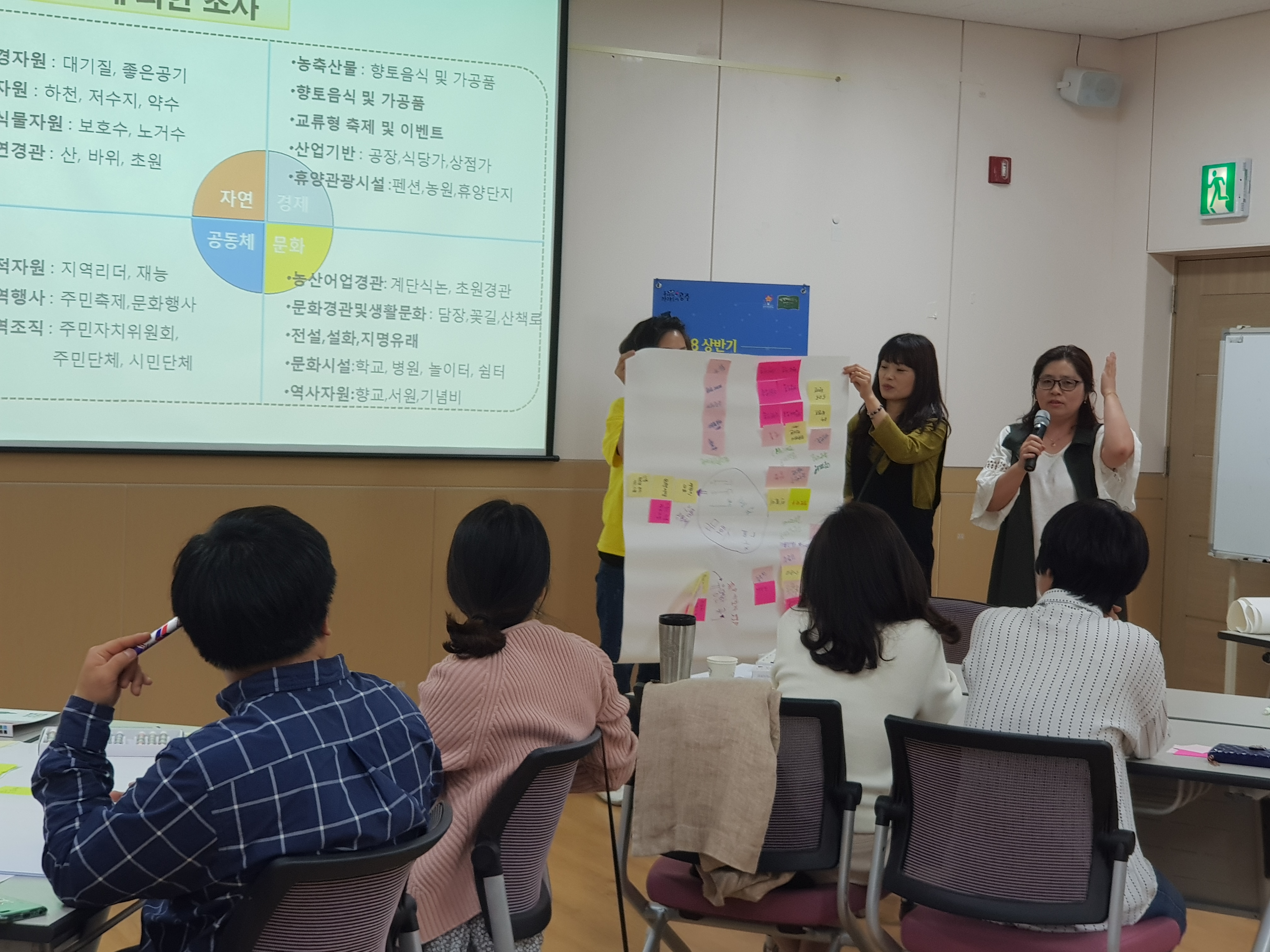 2018 상반기 평생학습특성화프로그램(마을활동가) 이미지